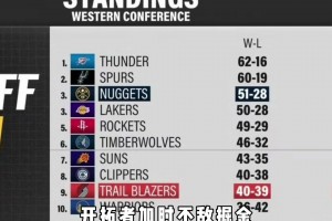 从老K教练到赫尔利，为何NCAA名帅纷纷拒绝NBA调薪邀请...